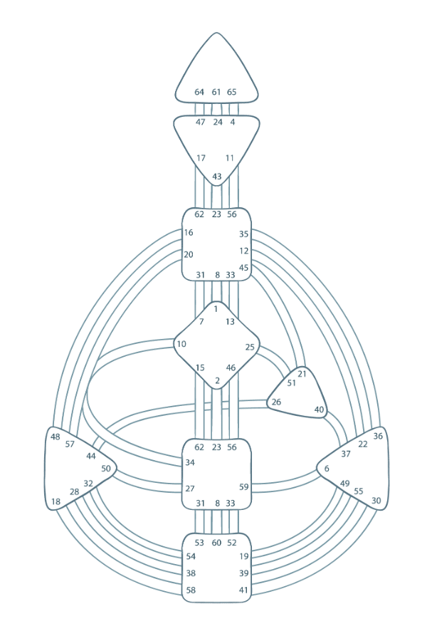 JannekeLourens_HumanDesign